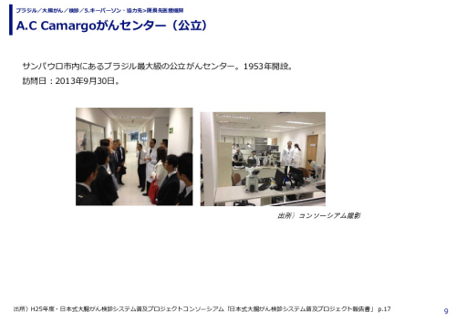 A.C Camargoがんセンター（公立）