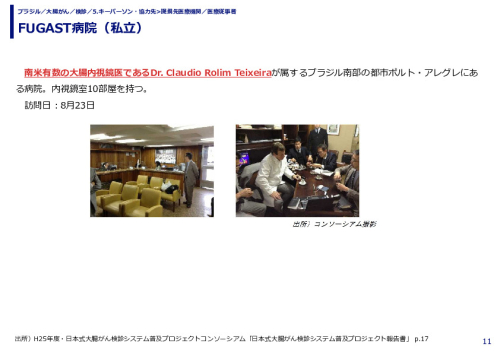 FUGAST病院（私立）