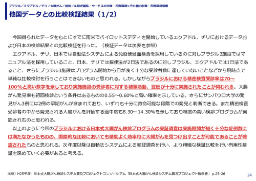 他国データとの比較検証結果（1/2）