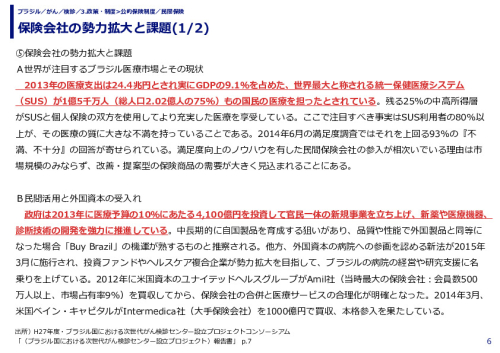 保険会社の勢力拡大と課題(1/2)