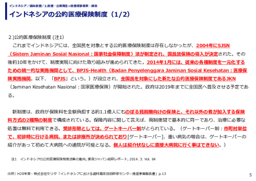 インドネシアの公的医療保険制度