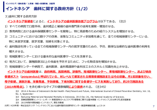 インドネシア　歯科に関する政府方針