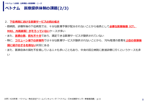 ベトナム　医療提供体制の課題