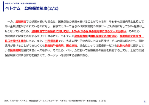 ベトナム　公的保険制度