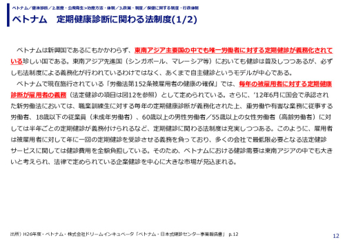 ベトナム　定期健康診断に関わる法制度