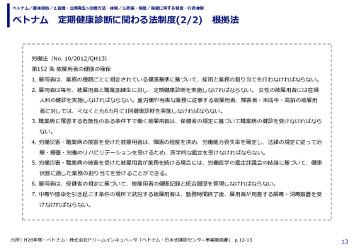 ベトナム　定期健康診断に関わる法制度