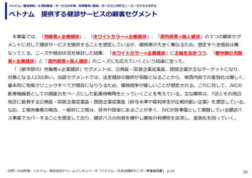ベトナム　提供する健診サービスの顧客セグメント