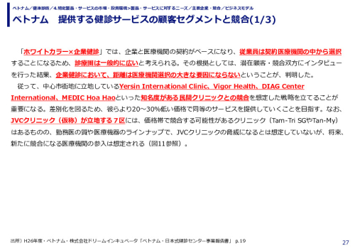 ベトナム　提供する健診サービスの顧客セグメントと競合