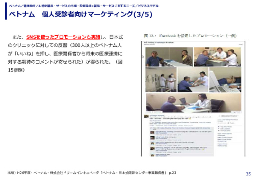ベトナム　個人受診者向けマーケティング