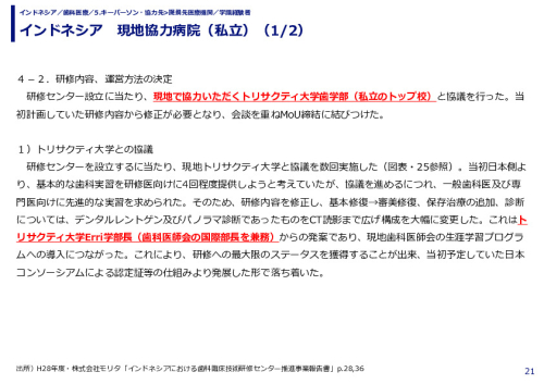 インドネシア　現地協力病院（私立）