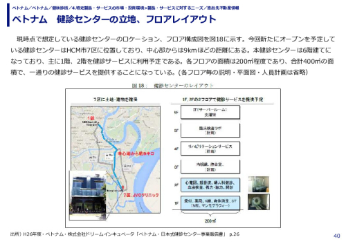 ベトナム　健診センターの立地、フロアレイアウト