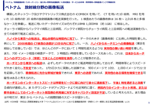 ベトナム　放射線分野の画像転送