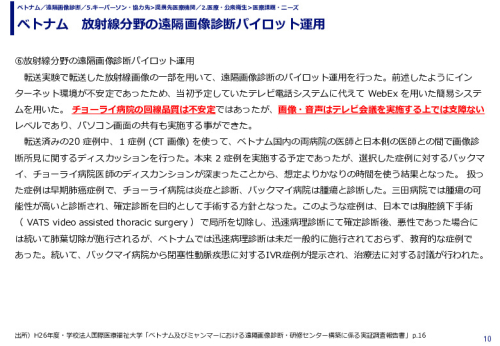 ベトナム　放射線分野の遠隔画像診断パイロット運用