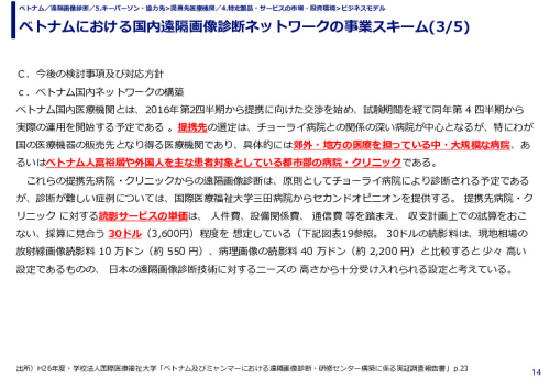 ベトナムにおける国内遠隔画像診断ネットワークの事業スキーム