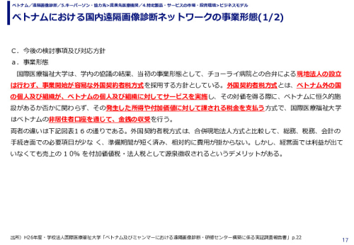 ベトナムにおける国内遠隔画像診断ネットワークの事業形態