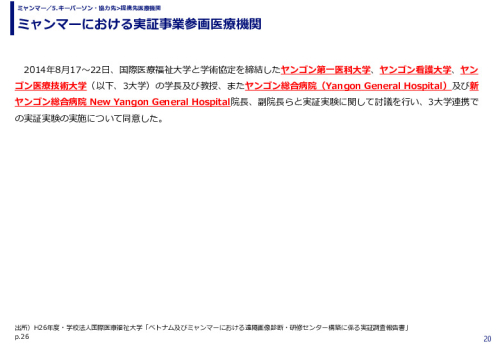 ミャンマーにおける実証事業参画医療機関