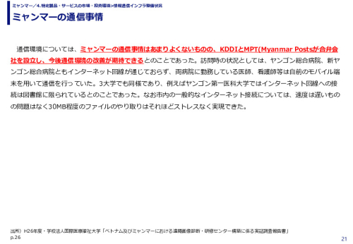 ミャンマーの通信事情
