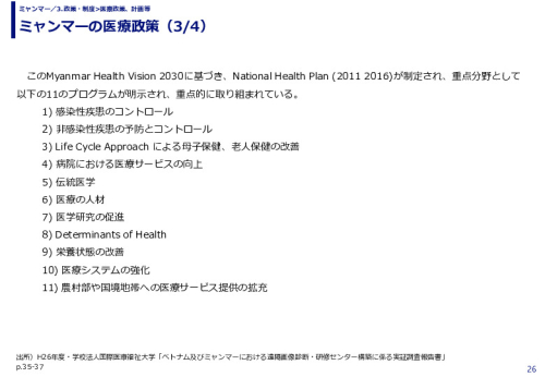 ミャンマーの医療政策