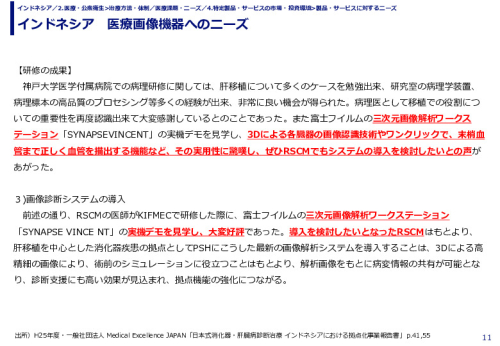 インドネシア　医療画像機器へのニーズ