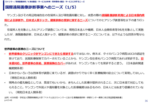 国際遠隔画像診断事業へのニーズ