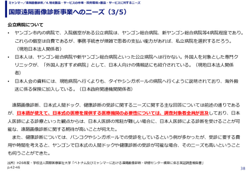 国際遠隔画像診断事業へのニーズ