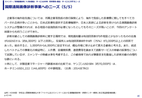 国際遠隔画像診断事業へのニーズ