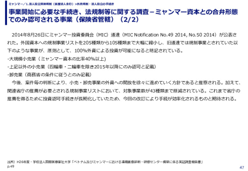 事業開始に必要な手続き、法規制等に関する調査－ミャンマー資本との合弁形態でのみ認可される事業（保険省管轄）