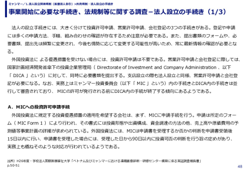 事業開始に必要な手続き、法規制等に関する調査－法人設立の手続き