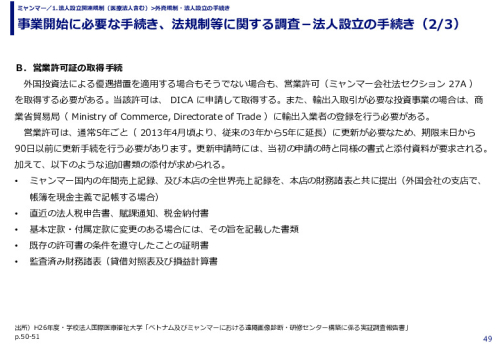 事業開始に必要な手続き、法規制等に関する調査－法人設立の手続き