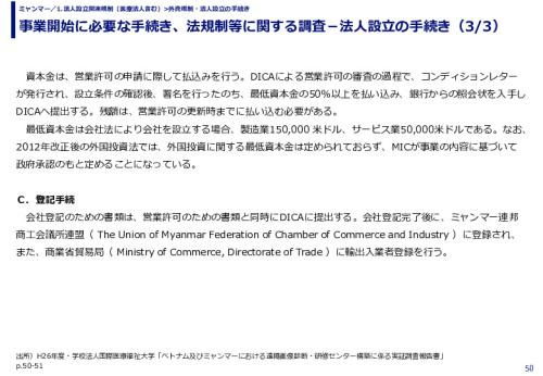 事業開始に必要な手続き、法規制等に関する調査－法人設立の手続き