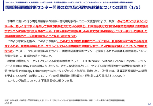国際遠隔画像診断センター開設の立地及び提携先候補についての調査（1/5）
