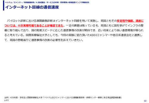 インターネット回線の通信速度