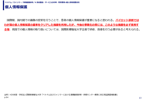 個人情報保護