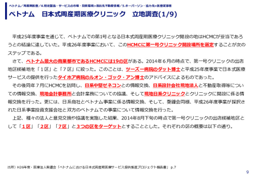 ベトナム　日本式周産期医療クリニック　立地調査