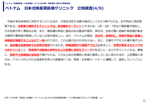 ベトナム　日本式周産期医療クリニック　立地調査