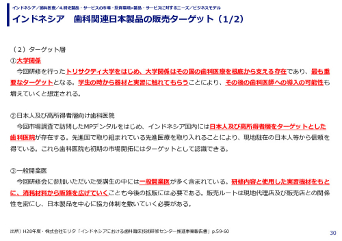 インドネシア　歯科関連日本製品の販売ターゲット