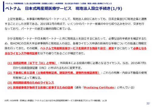 ベトナム　日本式周産期医療サービス　現地法人設立手続き