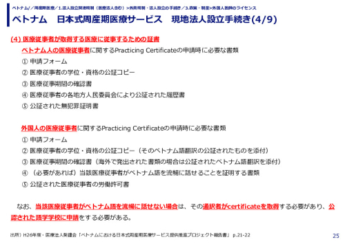 ベトナム　日本式周産期医療サービス　現地法人設立手続き