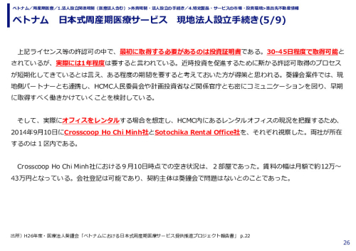 ベトナム　日本式周産期医療サービス　現地法人設立手続き
