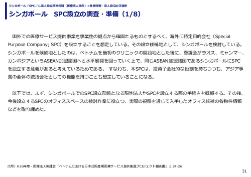 シンガポール　SPC設立の調査・準備