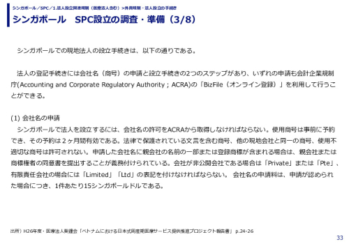 シンガポール　SPC設立の調査・準備
