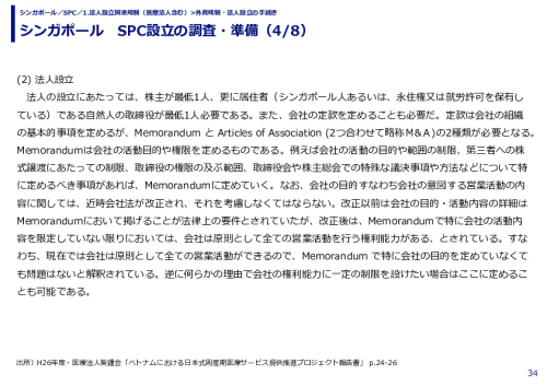 シンガポール　SPC設立の調査・準備