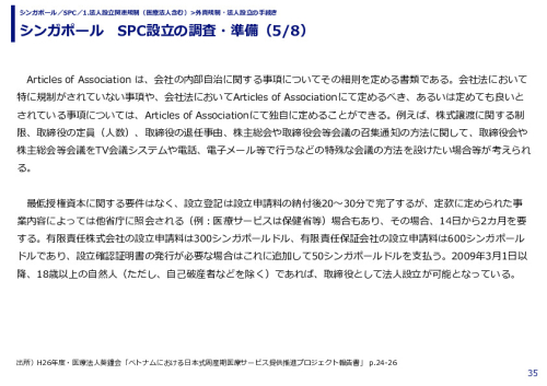 シンガポール　SPC設立の調査・準備