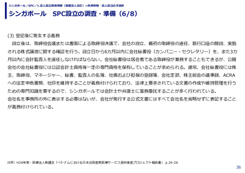 シンガポール　SPC設立の調査・準備