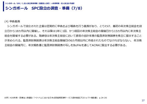 シンガポール　SPC設立の調査・準備