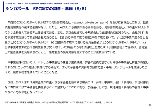シンガポール　SPC設立の調査・準備