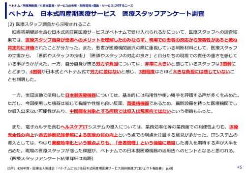 ベトナム　日本式周産期医療サービス　医療スタッフアンケート調査