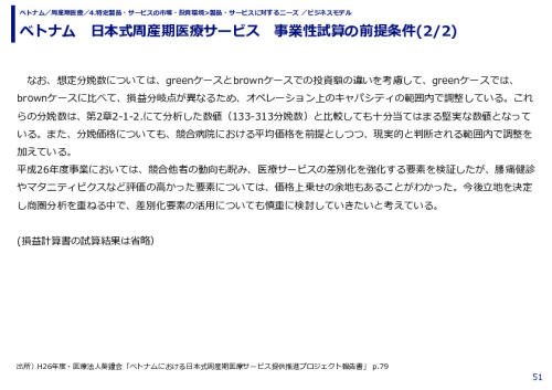 ベトナム　日本式周産期医療サービス　事業性試算の前提条件