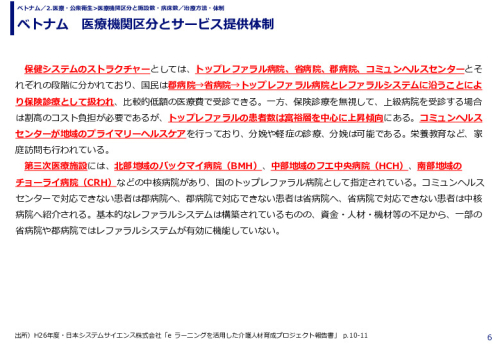 ベトナム　医療機関区分とサービス提供体制