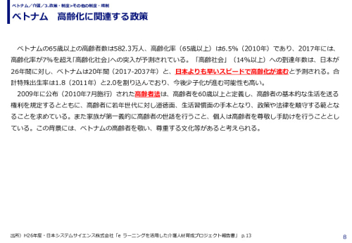 ベトナム　高齢化に関連する政策
